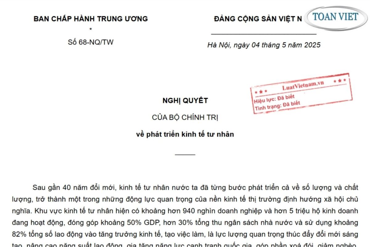 Nghị quyết 68-NQ/TW